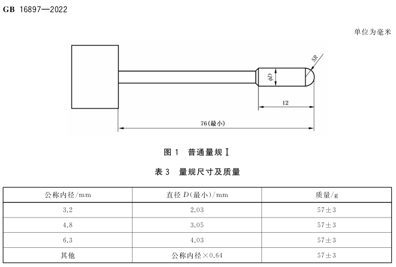 量規(guī)尺寸